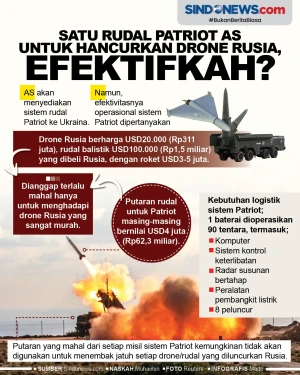 Satu Rudal Patriot AS...