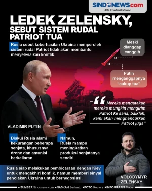 Ledek Zelensky, Sebut...