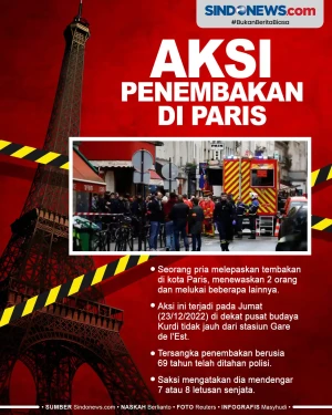 Aksi Penembakan di Pusat...