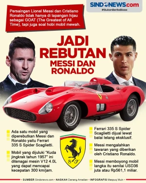 Mobil Ferrari Langka...