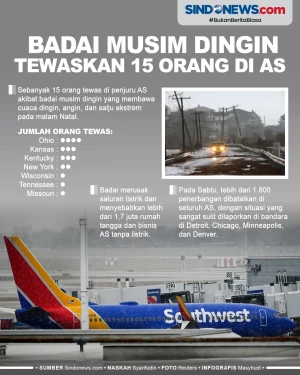 Badai Musim Dingin Ekstrem...