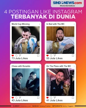 Resmi Milik Messi, Ini...