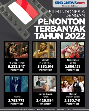 Film Indonesia dengan...