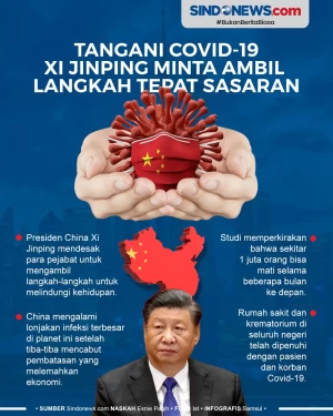 Tangani Covid-19, Xi...