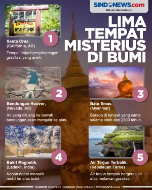 Gravitasi Seolah Tak...