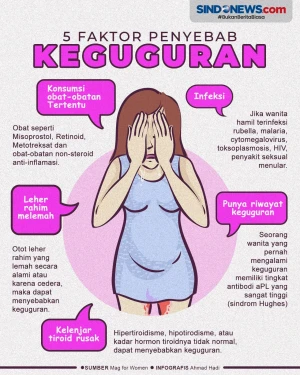 Kenali dan Waspadai...