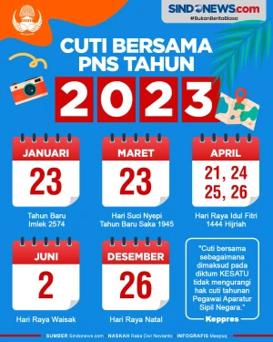 Jadwal Lengkap Cuti...