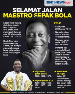 Kabar Duka, Legenda...