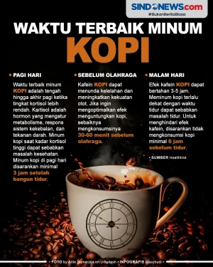 Waktu Terbaik untuk...