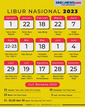 Catat! Ini Daftar Lengkap...