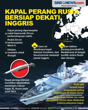 Kapal Perang Rusia Berudal...