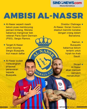 Belum Puas Datangkan...