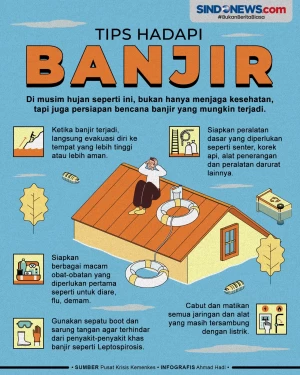 Waspadai Cuaca Ekstrim,...