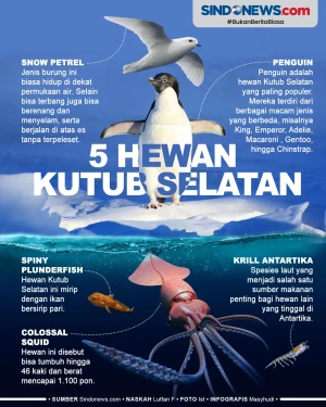 5 Hewan yang Hanya Bisa...