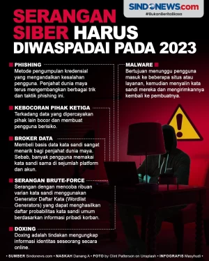 Ini Daftar Serangan...