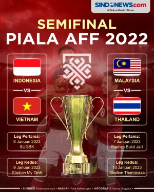 Catat! Jadwal Semifinal...