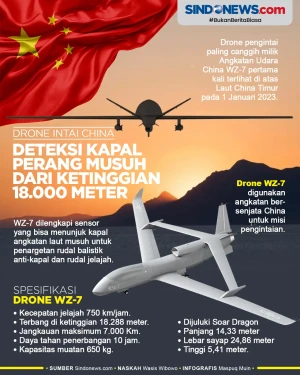Drone China Bisa Deteksi...