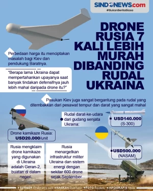 Drone Rusia 7 Kali Lebih...