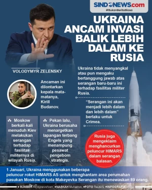 Rusia Diancam Invasi...