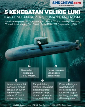 Kehebatan Kapal Selam...