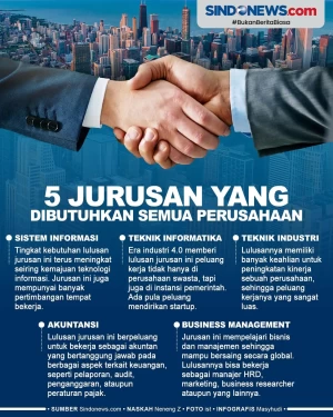 5 Jurusan Kuliah yang...