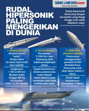 Rudal Hipersonik Paling...