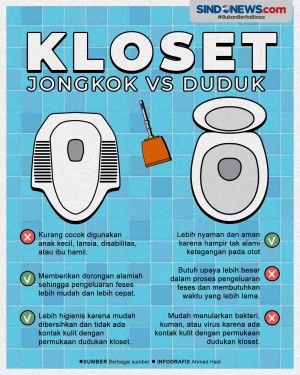 Mana yang Lebih Baik...