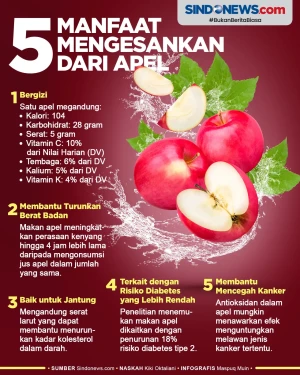 Manfaat Apel, Bisa Kurangi...