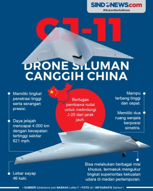 Ngeri! Ini Drone Siluman...