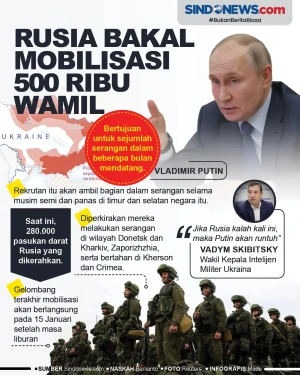 Gelombang Serangan Baru,...