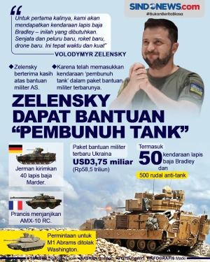 Presiden Zelensky Dapat...
