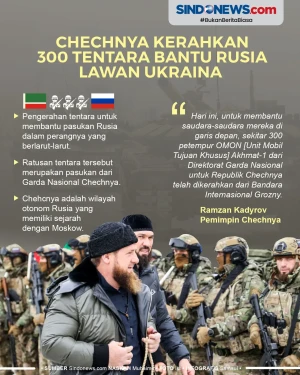 Chechnya Kirim 300 Tentara...