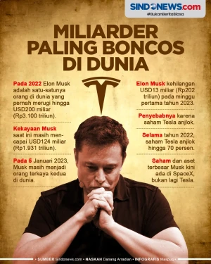 Apes! Minggu Pertama...