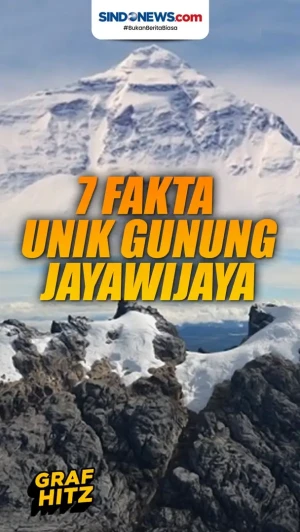 7 Fakta Unik Gunung...