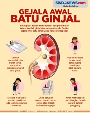 Waspada, Ini Gejala...