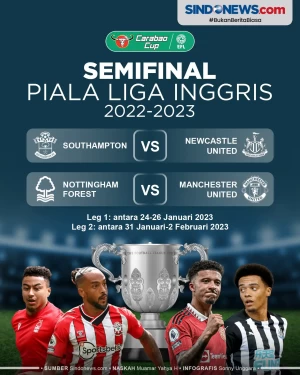 Hasil Drawing Semifinal...