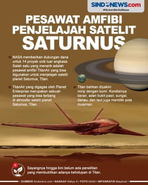 NASA Tertarik Pesawat...