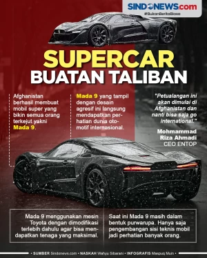 Mada 9, Supercar Buatan...