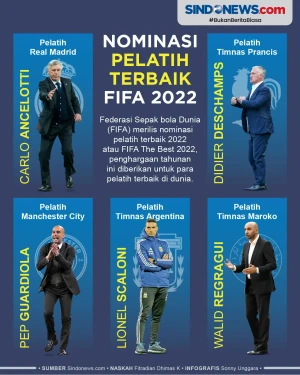 Nominasi Pelatih Terbaik...