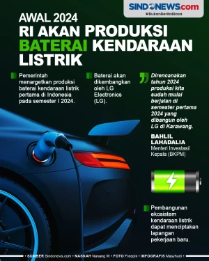 2024, Pemerintah Targetkan...