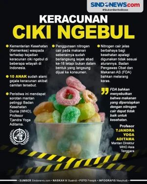 Begini Kata Ahli Tentang...
