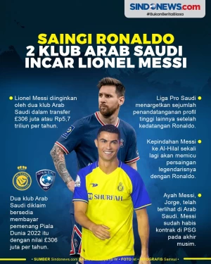 Saingi Ronaldo, 2 Klub...