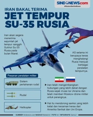 Iran Bakal Terima Jet...
