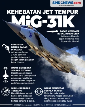 Sulit Ditandingi Lawan,...