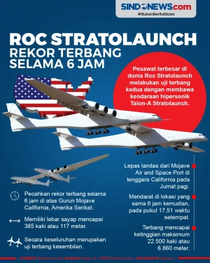Pesawat Roc Stratolaunch,...