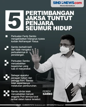 Pertimbangan Jaksa Tuntut...