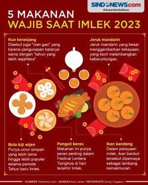 Ini 5 Makanan yang Wajib...