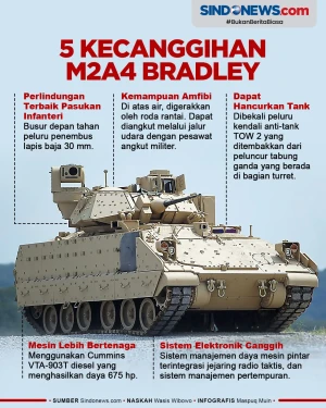 Bisa Hancurkan Tank,...