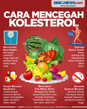 Anak Muda Wajib Tau,...