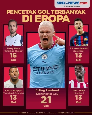 Tak Ada Nama Lionel...